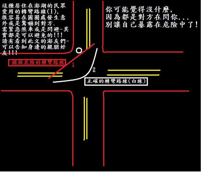 剪線.jpg